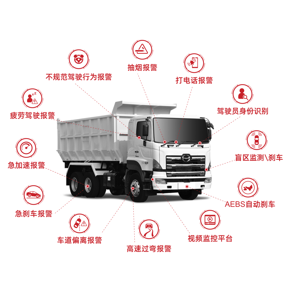 工程車解決方案.jpg