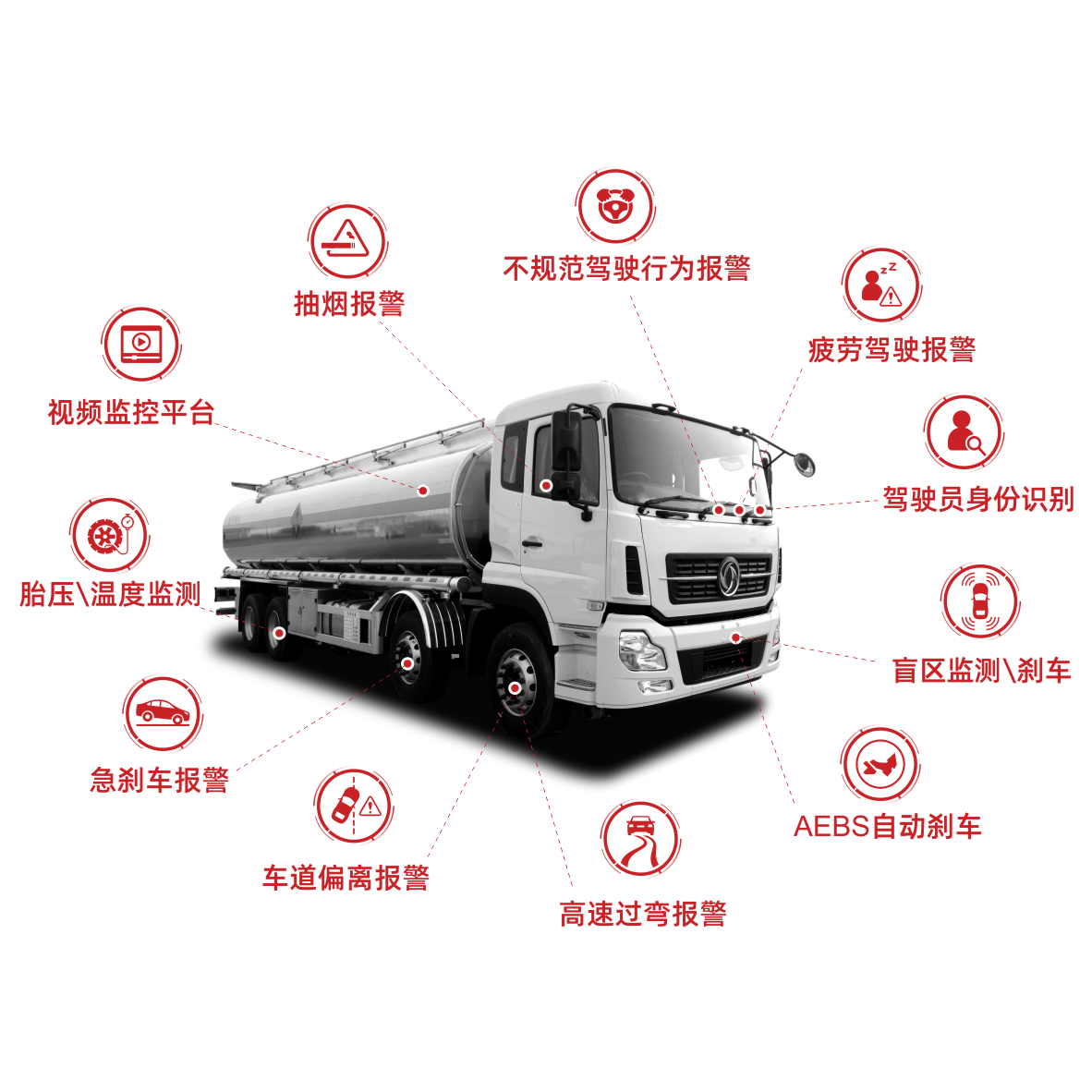 特種車解決方案.jpg